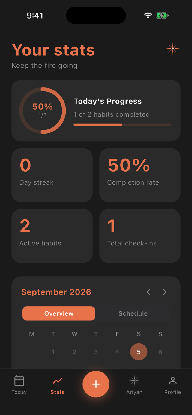 Udisah's Stats screen showing today's progress at 50 percent, day streak, completion rate, active habits and a September calendar.